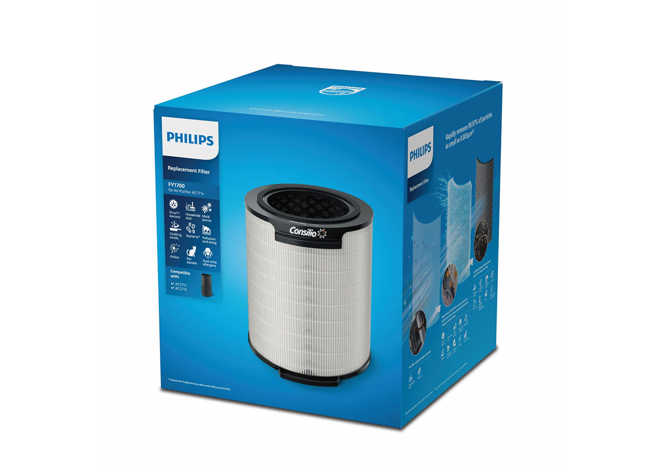 Philips NanoProtect Integrated HEPA & Active Carbon 2000 Series Replacement Air Purifier Filter FY2180/30 – For AC 1758, AC 2936, AC 2958, and AC2959